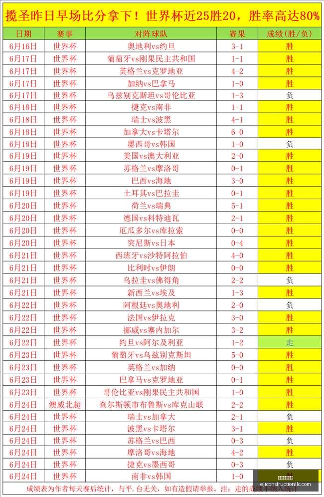 灰熊主帅詹,金斯被解雇,内幕,米兰体育官网,米兰体育登录,米兰体育App,米兰体育平台,米兰体育入口